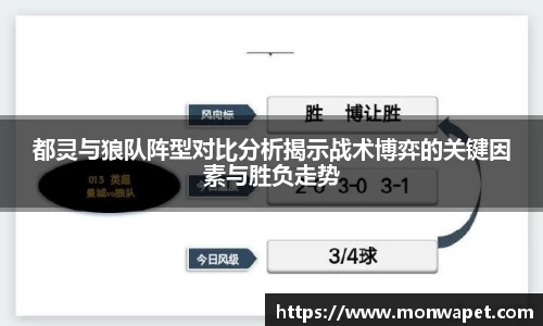 NG体育